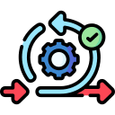 Agile transparent process
